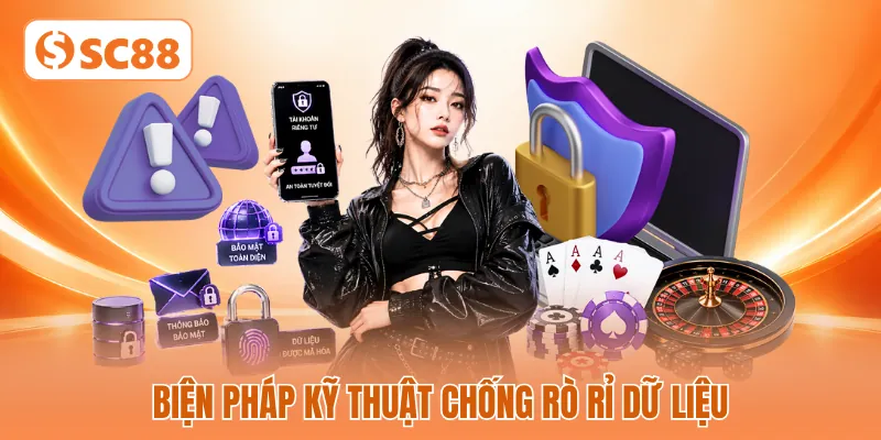 Biện pháp kỹ thuật chống rò rỉ dữ liệu Biện pháp kỹ thuật chống rò rỉ dữ liệu